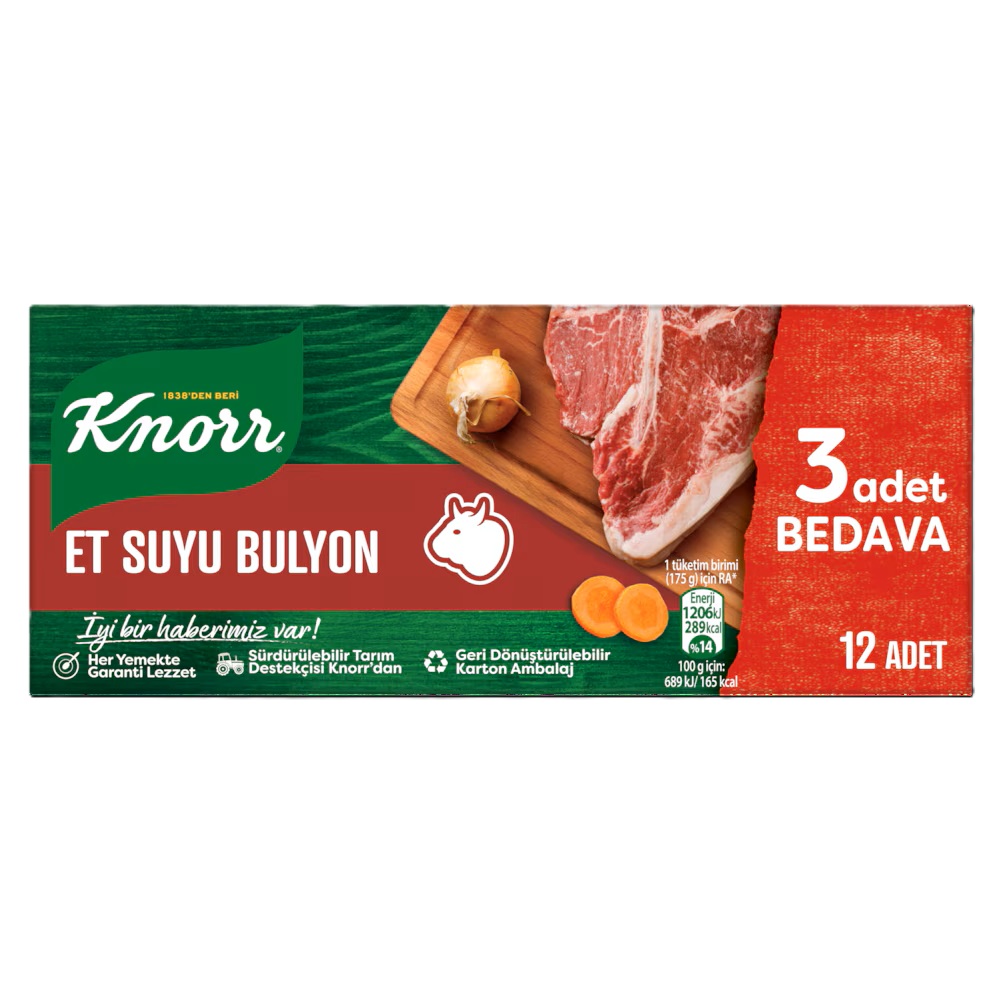 KNOR BULYON  ET 